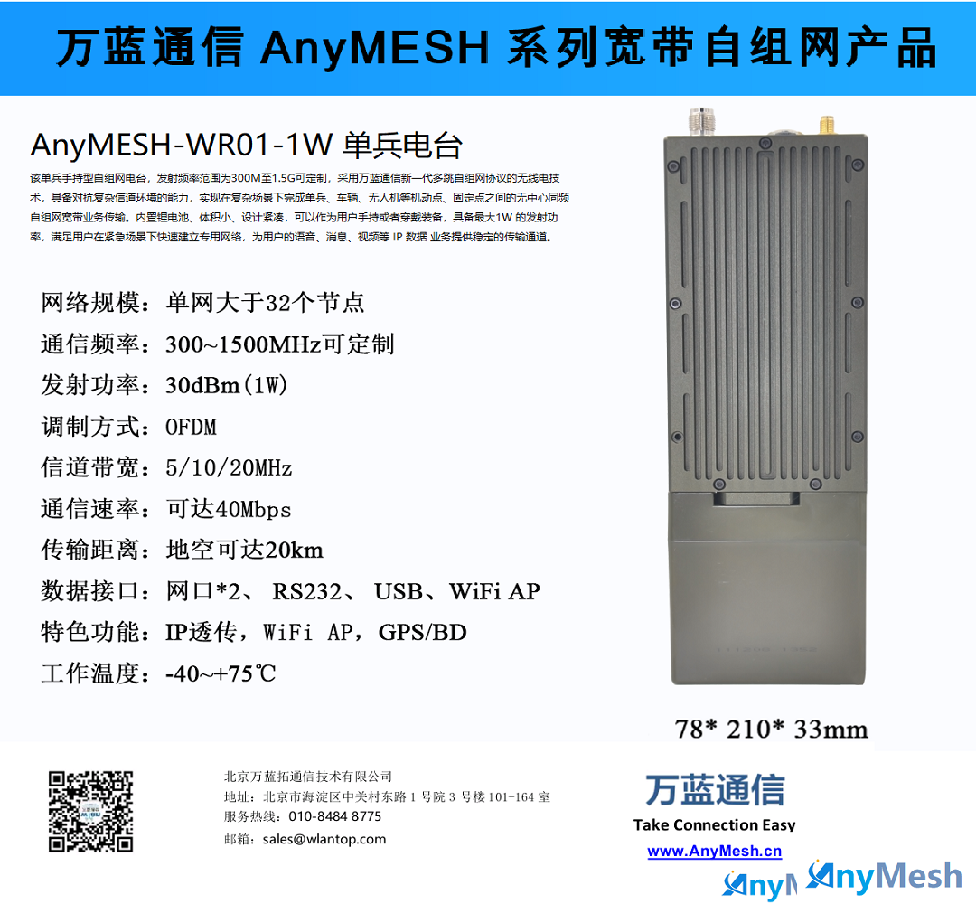 AnyMESH-WR01-1W单兵手持型自组网电台 单兵MESH电台
