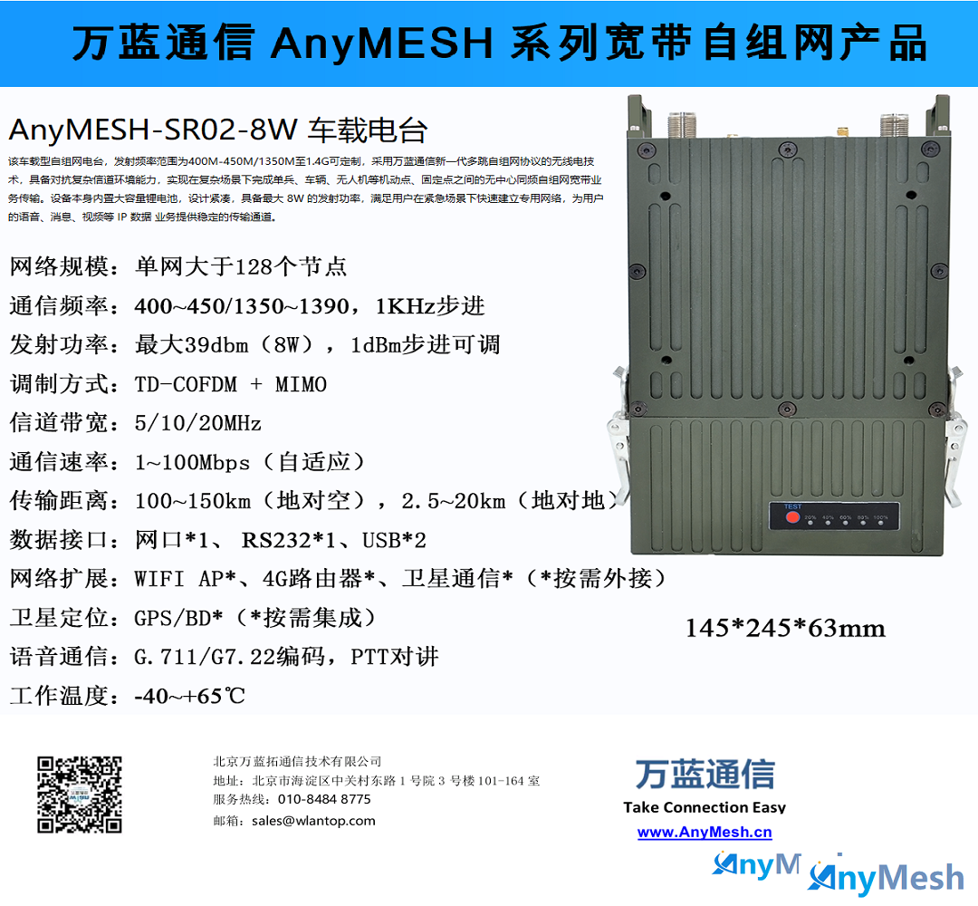 AnyMESH-SR02-8W车载型自组网电台 车载MESH电台基站