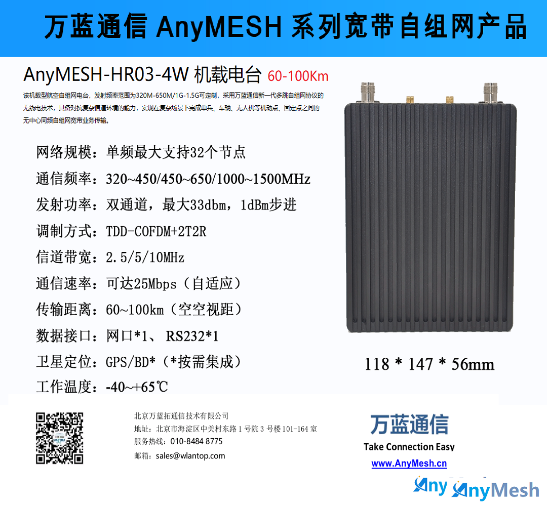 AnyMESH-HR03-4W机载型航空自组网电台 机载
