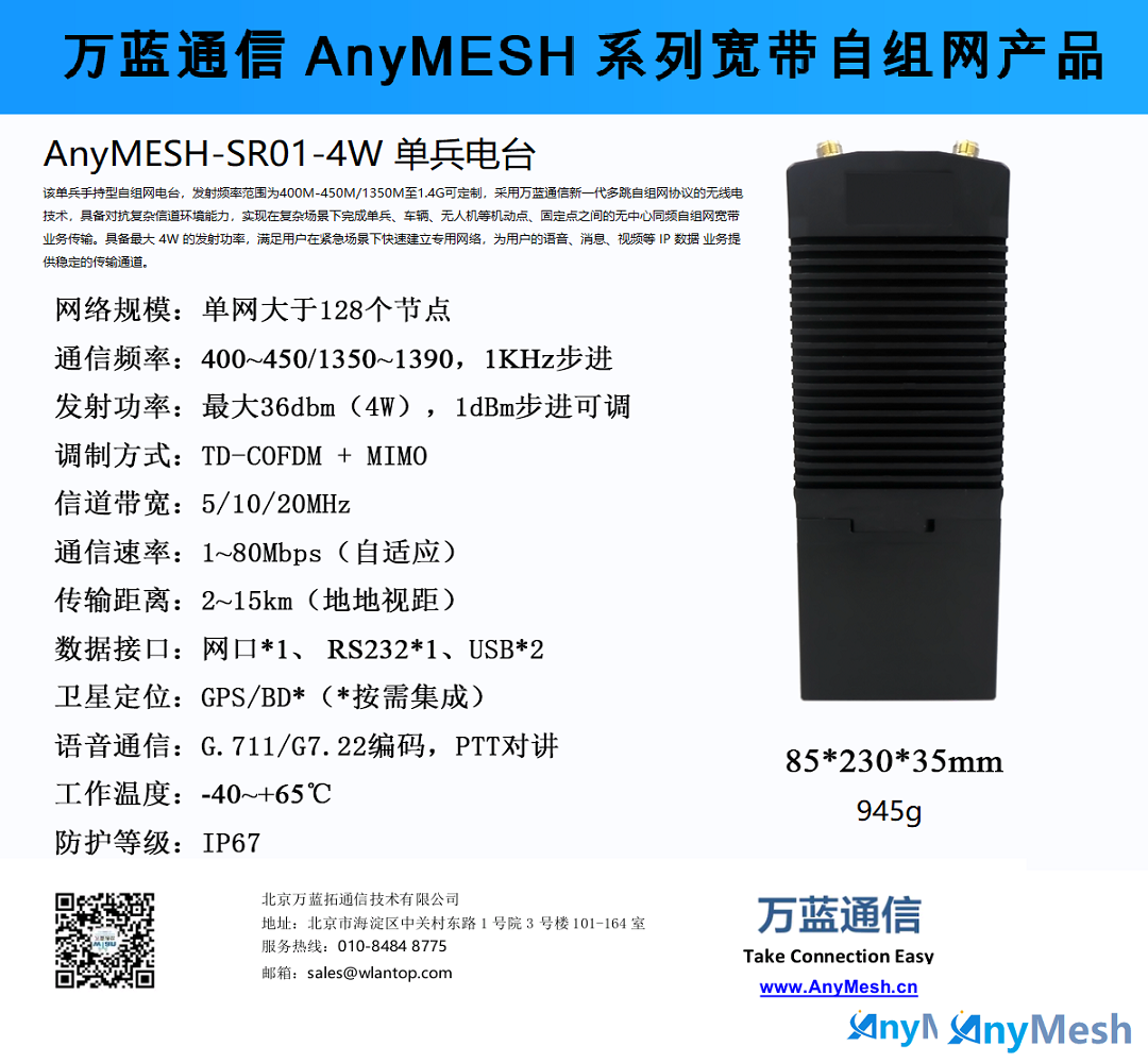 AnyMESH-SR01-4W单兵手持型自组网电台 单兵MESH电台