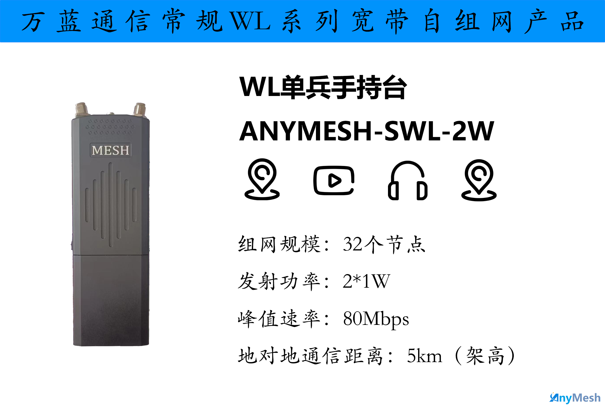 AnyMESH-SWL-2W单兵手持型无线宽带自组网M