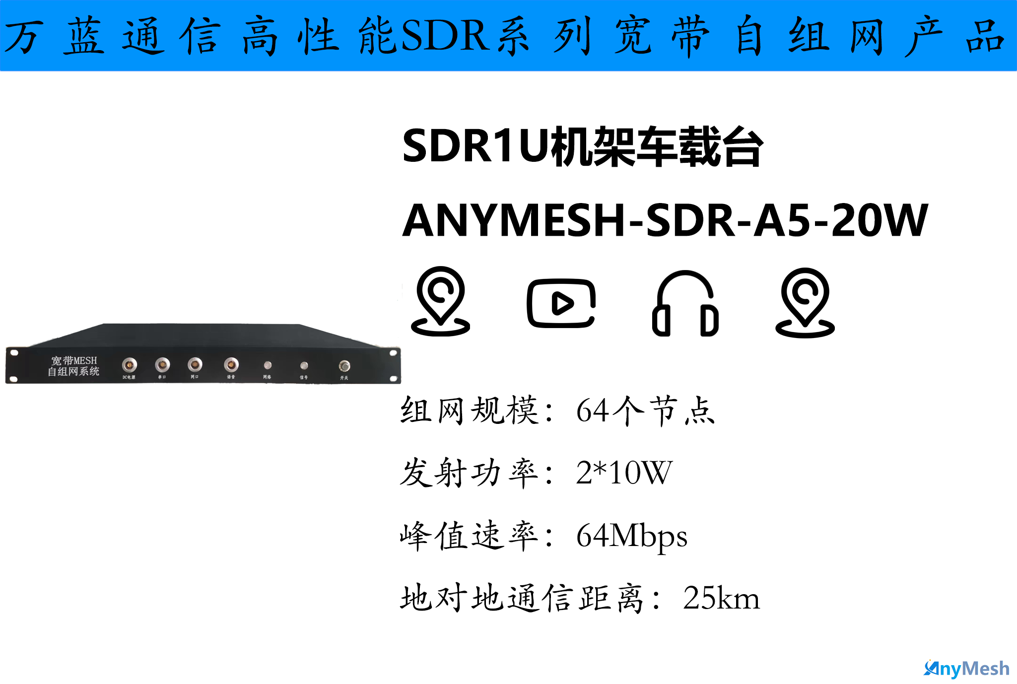 AnyMESH-SDR-A5-20W车载型自组网电台 20W车载